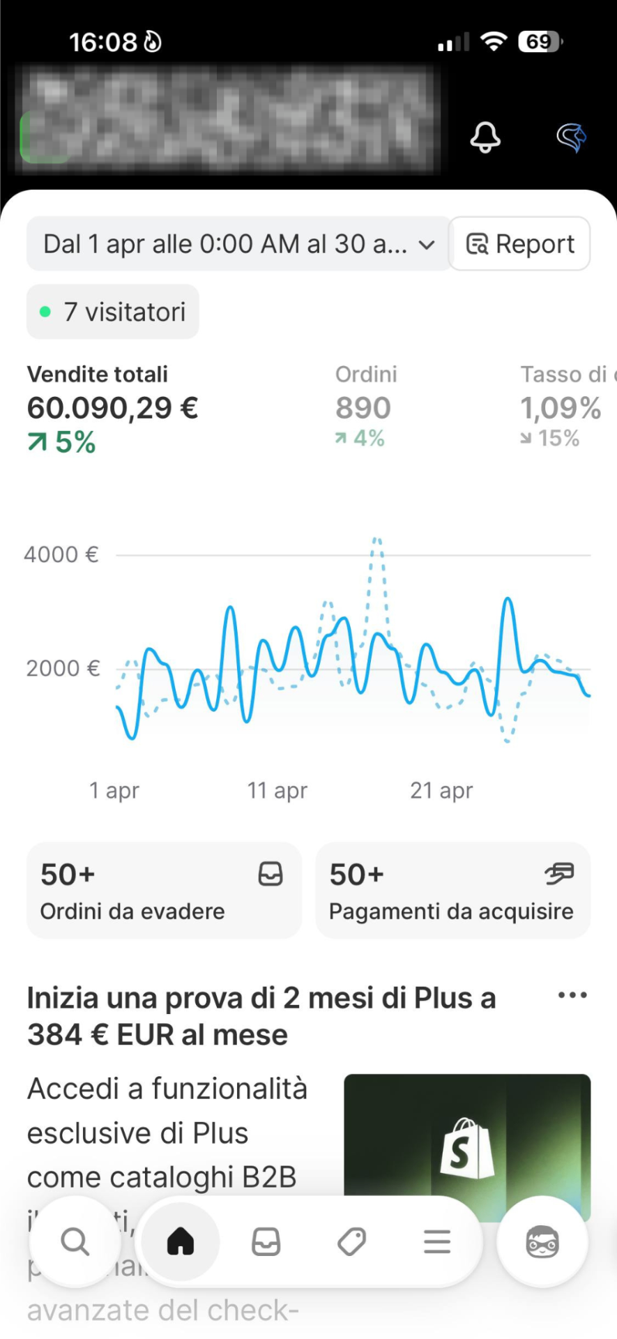 Risultato €60.090