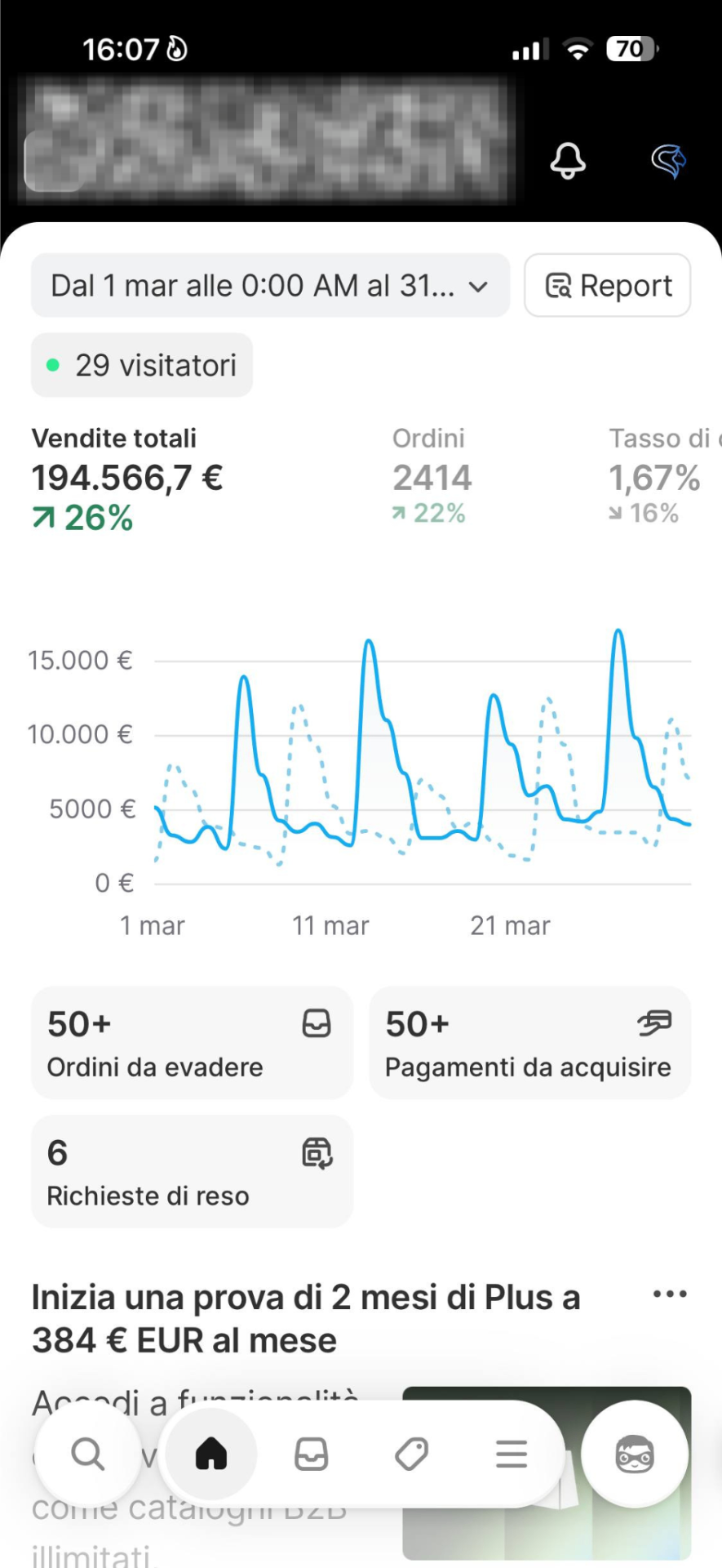 Risultato €194.566