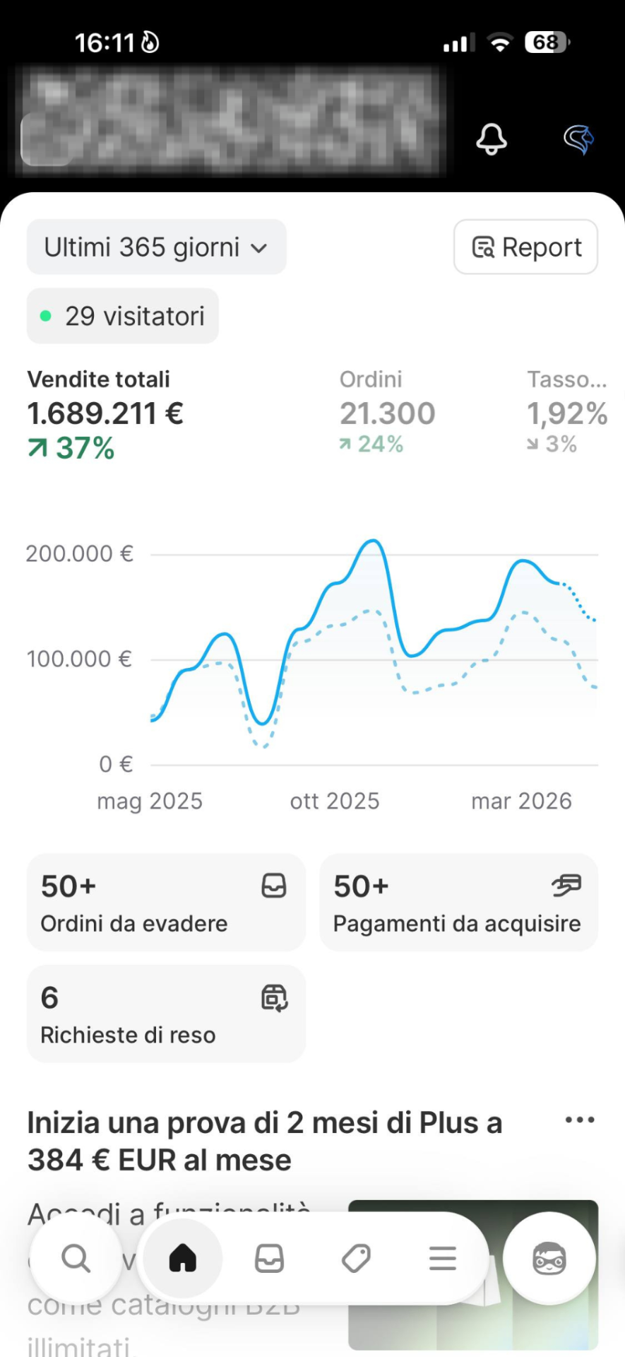 Risultato €1.689.211
